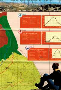 SenderismoTrampasMortales1